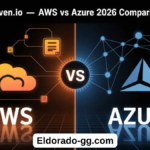 droven io aws vs azure comparison